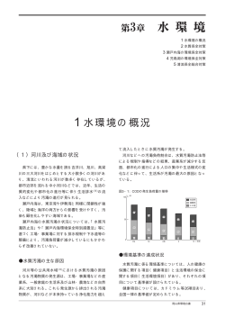 岡山県環境白書 平成13年版 第3章 水環境-1(pdf)