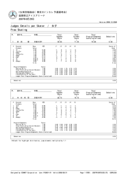 Judges Details per Skater / 女子 Free Skating