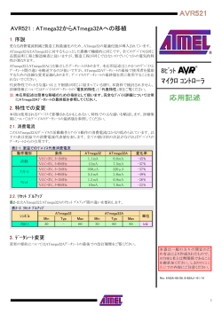 ﾏｲｸﾛ ｺﾝﾄﾛｰﾗ AVR521 - AVR.jp