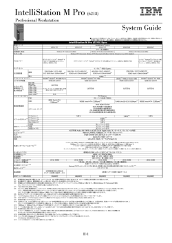 IntelliStation M Pro (6218) - IBM