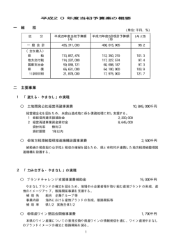 一 総 括 二 主要事業 - 山梨県