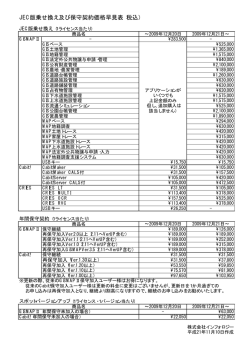 JEC版乗せ換え及び保守契約価格早見表（税込） - 株式会社インフォロジー