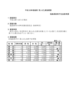 平成25年福島県「成人式」 - 福島県教育庁社会教育課