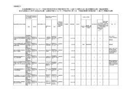 公共調達適正化について（平成18年8月25日付け財計第  - 農林水産省