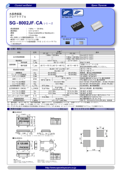 詳細