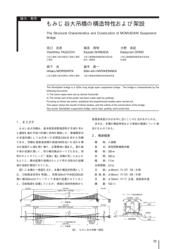 もみじ谷大吊橋の構造特性および架設 （79KB） - 川田工業
