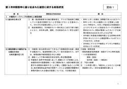 資料1