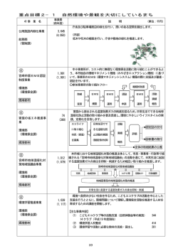 自然環境や景観を大切にしているまち(181KB)(PDF文書) - 宮崎市