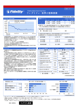 フィデリティ・世界小型株投信 - フィデリティ投信