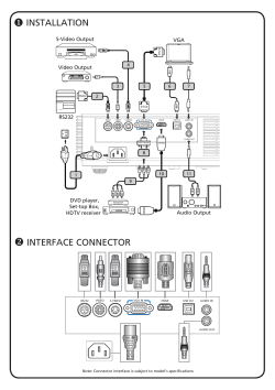 INSTALLATION INTERFACE CONNECTOR