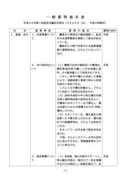 一般質問通告要旨≪2月25日（火） 午前9時開会≫.pdf - 姶良市