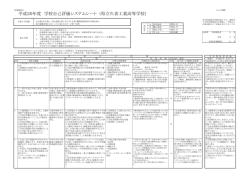 平成20年度 - 埼玉県久喜工業高等学校HP