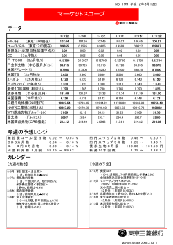 マーケットスコープ 平成12年 3月13日版 - 三菱東京UFJ銀行