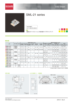 SML-21 series : LED