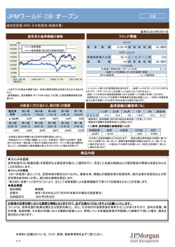 JPMワールド・CB・オープン - フィデリティ証券