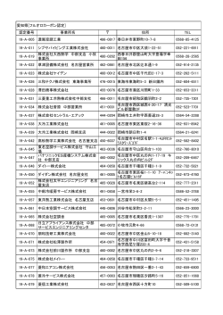 認定番号 事業所名 住所 TEL 19-A-005 濃尾空調工業 486-0817