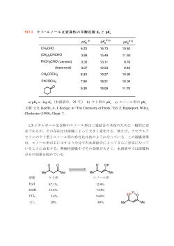 S17.1 ケト&minus;エノール互変異性の平衡定数 KE と pKa a) pKE = &ndash;log KE