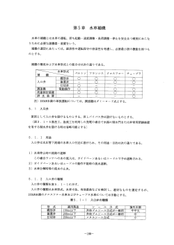 第5章 水車補機