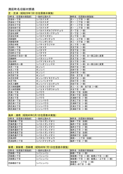 港区町名旧新対照表（PDF：91KB）