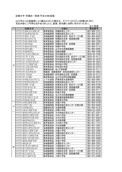 平成25年度通帳印字一覧 (PDF形式：28KB) - 山口市