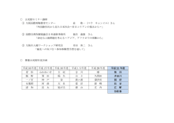 公民館セミナー講師 ① 大阪国際理解教育センター 高 敬一（コウ