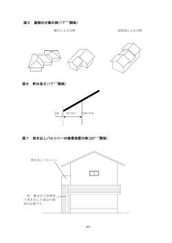 図5 屋根の分割の例（17 図6 軒の長さ（17 図7 突き出しバルコニーの修