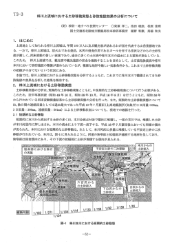 上高地と して知られるネ辛丿け上流域は,年間 ー80万人に及ぶ観光客が