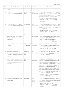 別紙1）－1 番号 原 著 論 文 名 雑 誌 名 巻、頁、年 著 者 名 1. 2. 3. 4. 5