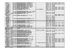 幾竹昭一 838-0206 福岡県朝倉郡筑前町大字曾根田465－1 0946