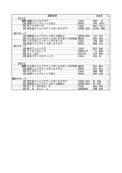 ﾜ匡訓ﾝ ィ阿臟曹 3&or; 捜篥 匡訓 4&or; 5&or; 散乖健掬 3&or; 2&or; 匆葭袷 苳匡