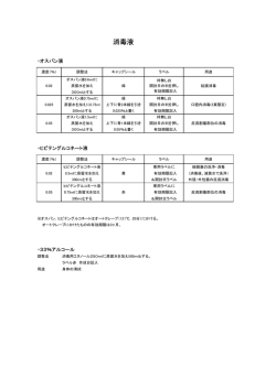 消毒液