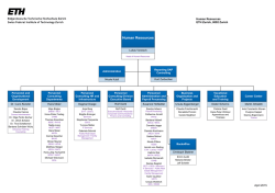 Human Resources