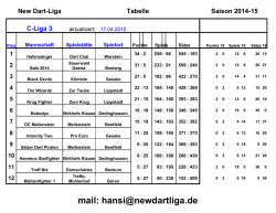 Tabelle C3 - New dart Liga