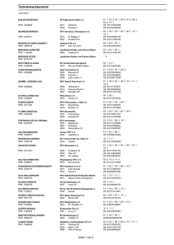 Info - Hippothek.de