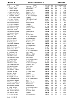 1. Klasse B Winterrunde 2014/2015 Schnittliste