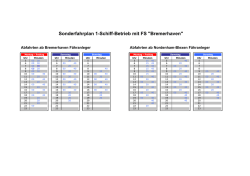 Sonderfahrplan FS Bremerhaven