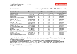 Hypothekenzinsvergleich Die Top 15 Hamburg