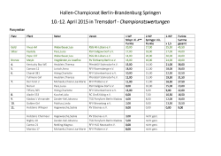 Championatswertung 2015 kompakt - Landesverband Pferdesport