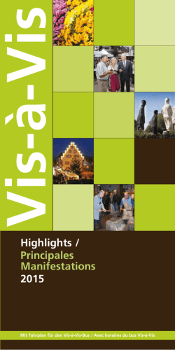 Highlights / Principales Manifestations 2015
