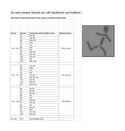 So wird unsere Schule am LfK! läuferisch und helfend im Einsatz s