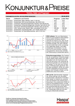 Konjunktur & Preise (PDF, wöchentlich)