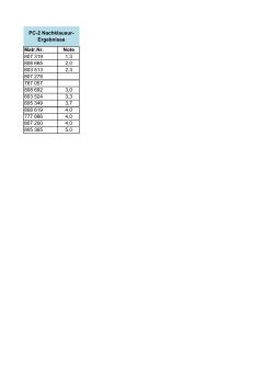 PC-2 Ergebnisse NK WS 2014-15.xlsx