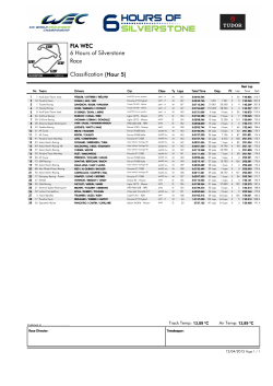 Race 6 Hours of Silverstone FIA WEC Classification (Hour 5)