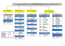 GV-Plan - 01.05.2015Wehler.win7