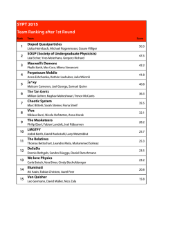 Scores 2015