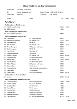 Finale Startliste TdJ 2015