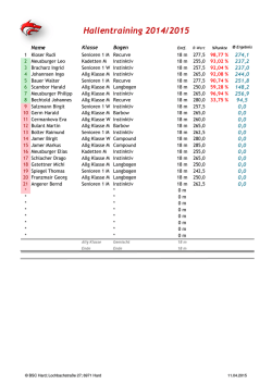 Hallentraining 2014/2015