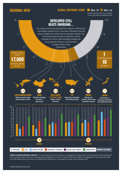 8095 Fidelity Analyst Survey Infographics 2015.indd