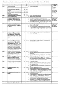 EBM 2015-2 Tischvorlage Kap. 3
