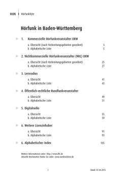 H&ouml;rfunkliste - Landesanstalt f&uuml;r Kommunikation